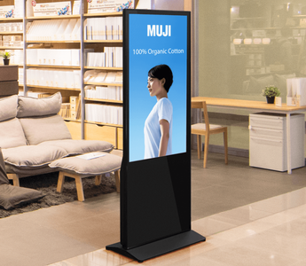 Benefits of In-Store Digital Signage in Retail